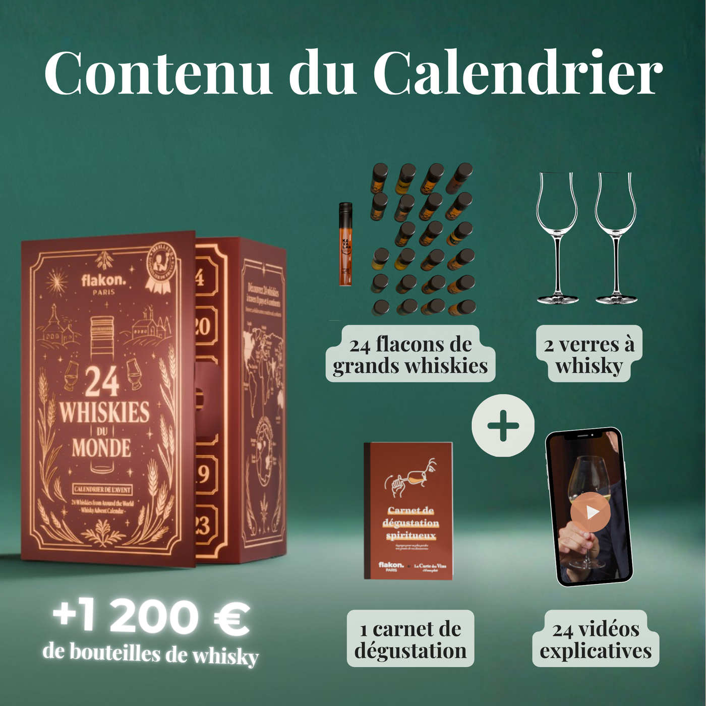 Calendrier de l'Avent Whisky - 24 Whiskies du Monde