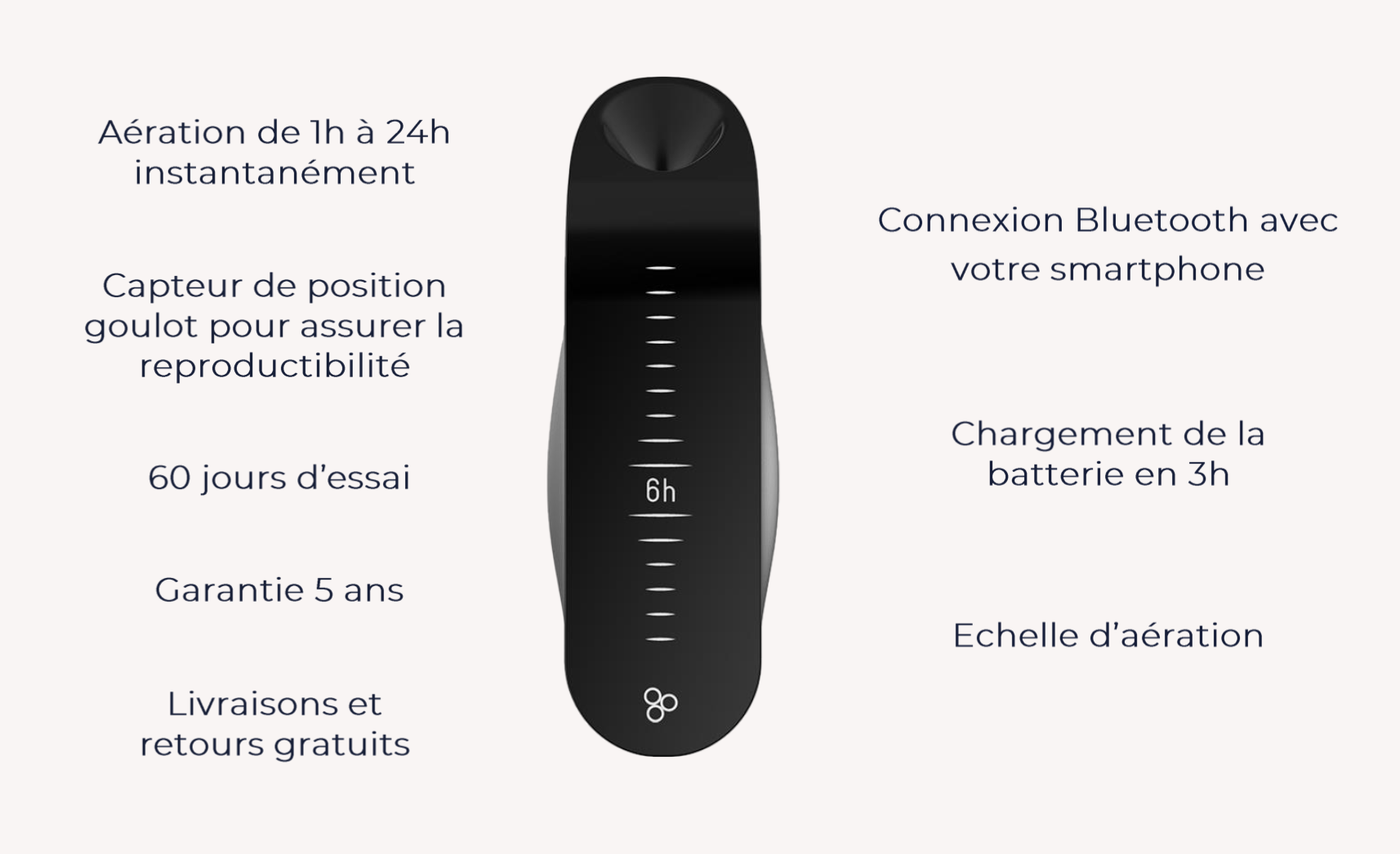 Connected wine aerator