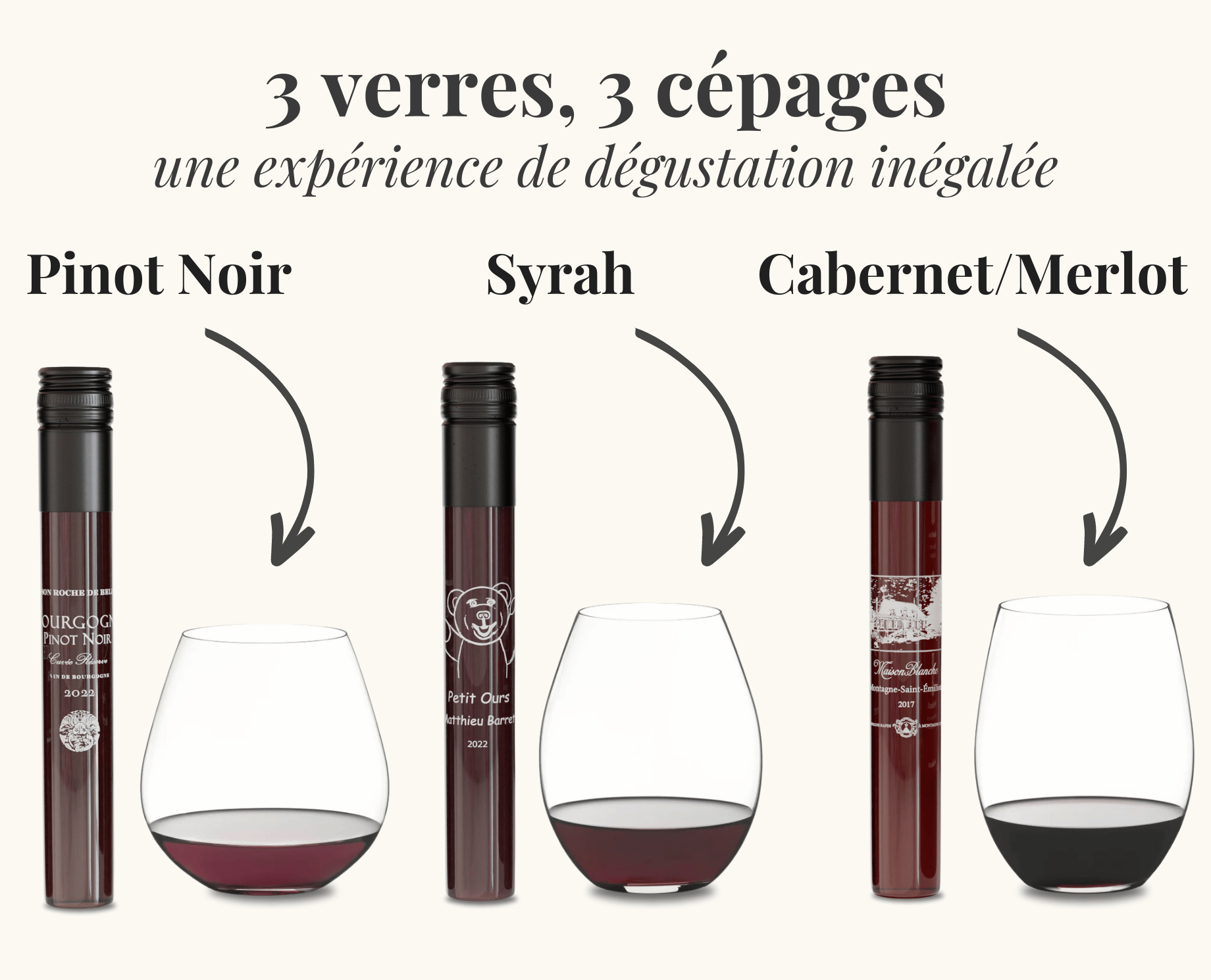 3 verres de dégustation RIEDEL - Key To Wine Experience