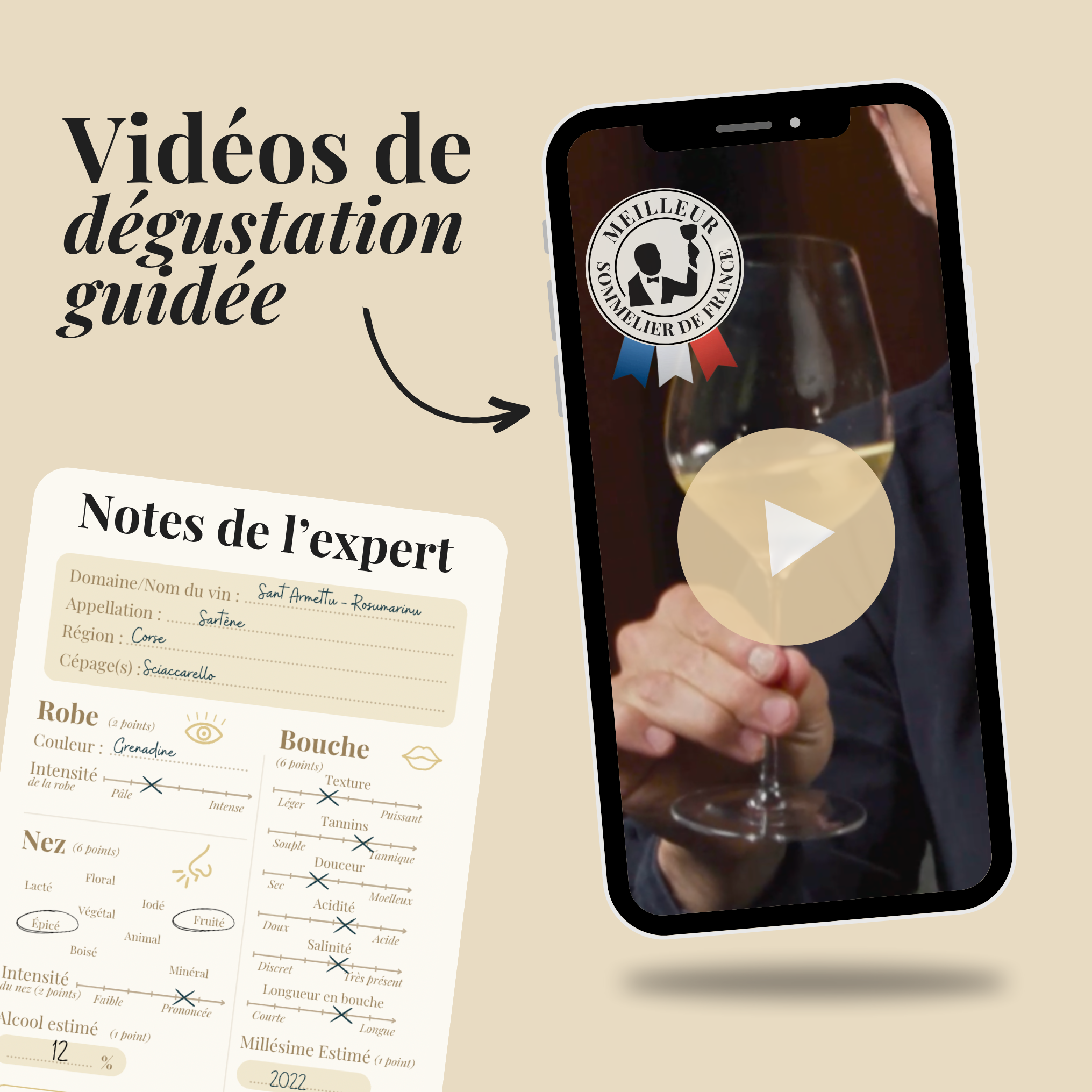 Le Kit de dégustation