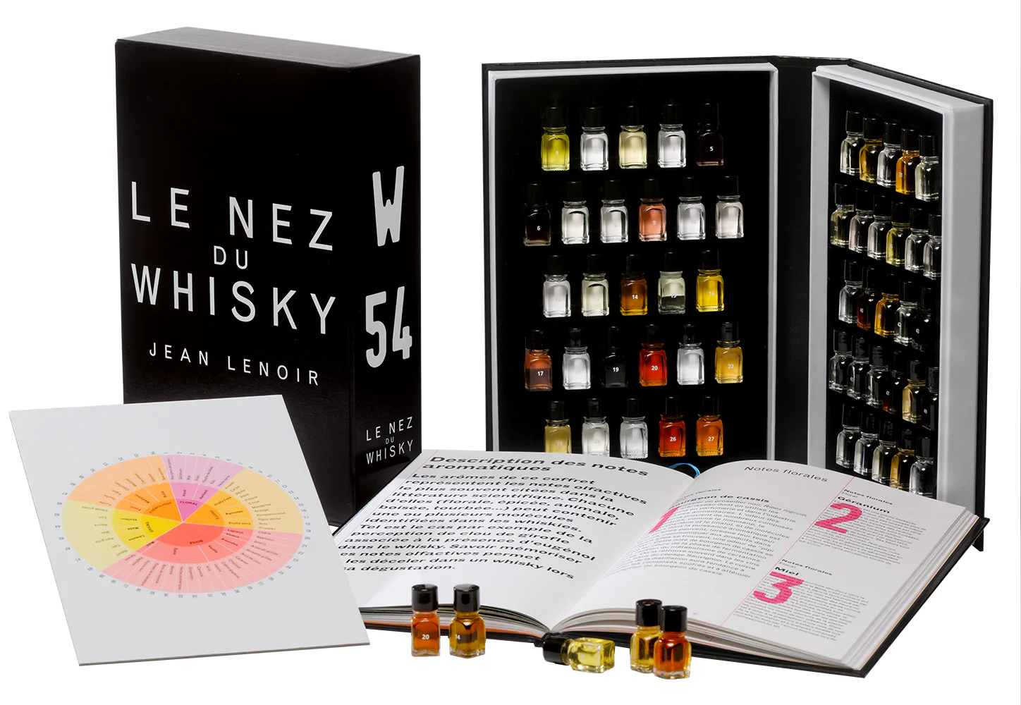 Le Nez du Whisky 54 arômes